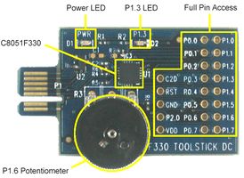 SILICON LABORATORIES - TOOLSTICK330DC - 套件 C8051F330 子卡